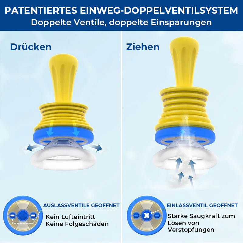 Avelena | Vitalkapazitätstrainer + Erstickungsschutz