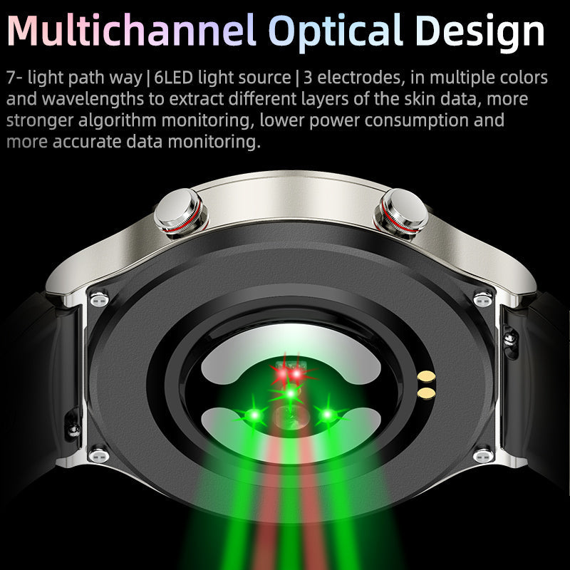 Avelena | CardioSense | Medizinische EKG-Smartwatch mit Osram-Sensor
