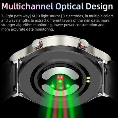 Avelena | CardioSense | Medizinische EKG-Smartwatch mit Osram-Sensor