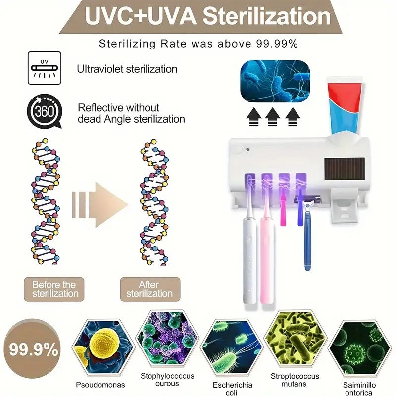 Avelena | Smart UV-Licht Sterilisator Zahnbürstenhalter, Wandmontage Zahnpastaspender