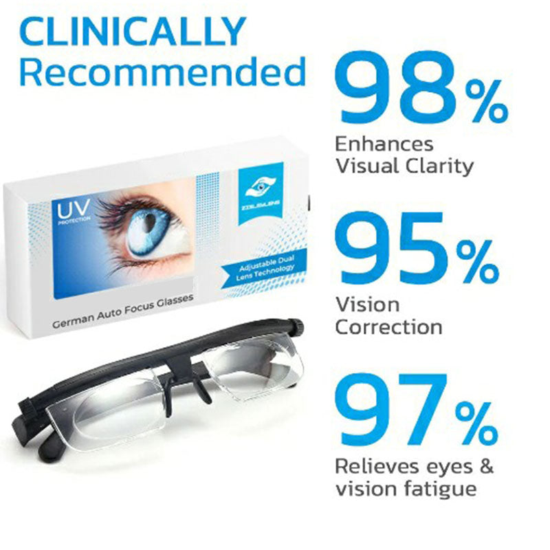 Avelena | Deutsche Autofokusbrille