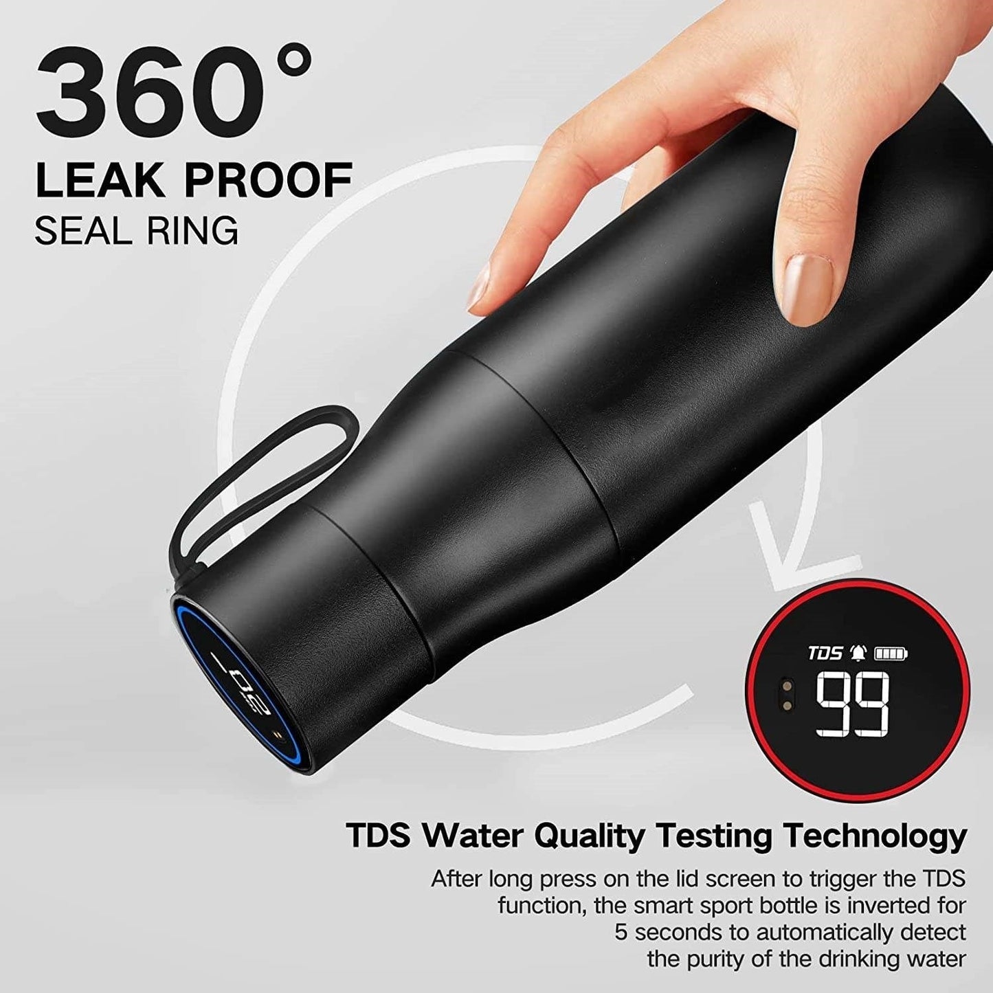 Avelena | Aquyn UV Licht Wasserflasche – Smarte Wasserflasche mit UV-Stilisierung für sauberes Trinkwasser