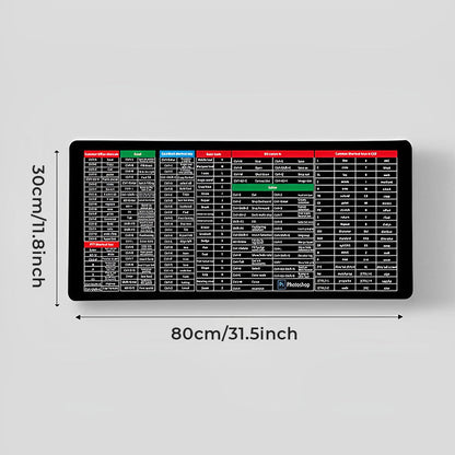 Avelena | Rutschfeste Tastaturunterlage