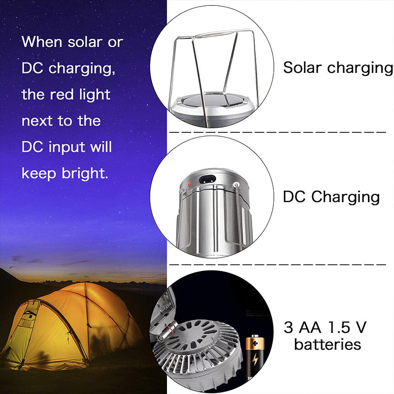 Avelena | Led Campinglicht Mit Ventilator