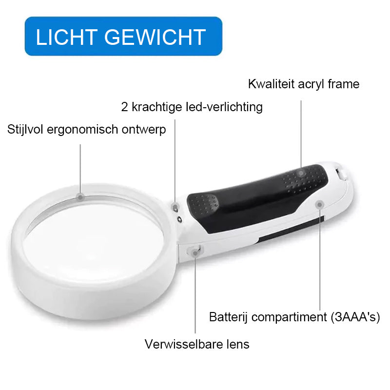 Avelena | Optisches Vergrößerungsglas mit LED Licht