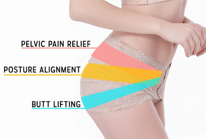 Avelena | BeckenTonus Erhöhung der Beckenstabilität