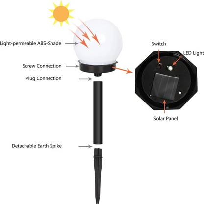 Avelena | 3 Stück Wasserdichte LED Solar Gartenlichter - SunLuxe Orbs