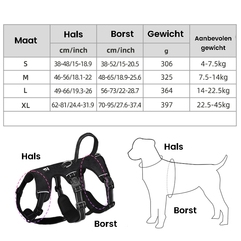 Avelena | Reflex Anti-Zieh Hundegeschirr Gripguard