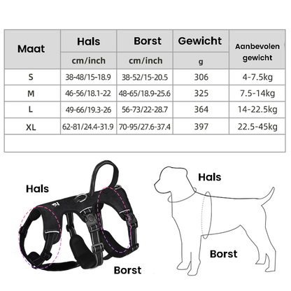 Avelena | Reflex Anti-Zieh Hundegeschirr Gripguard