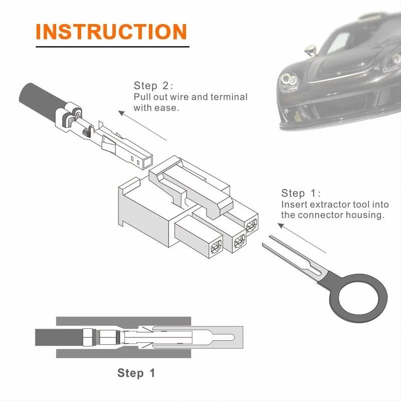 Avelena | Terminal Ejector Kit