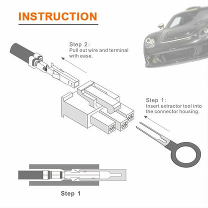 Avelena | Terminal Ejector Kit