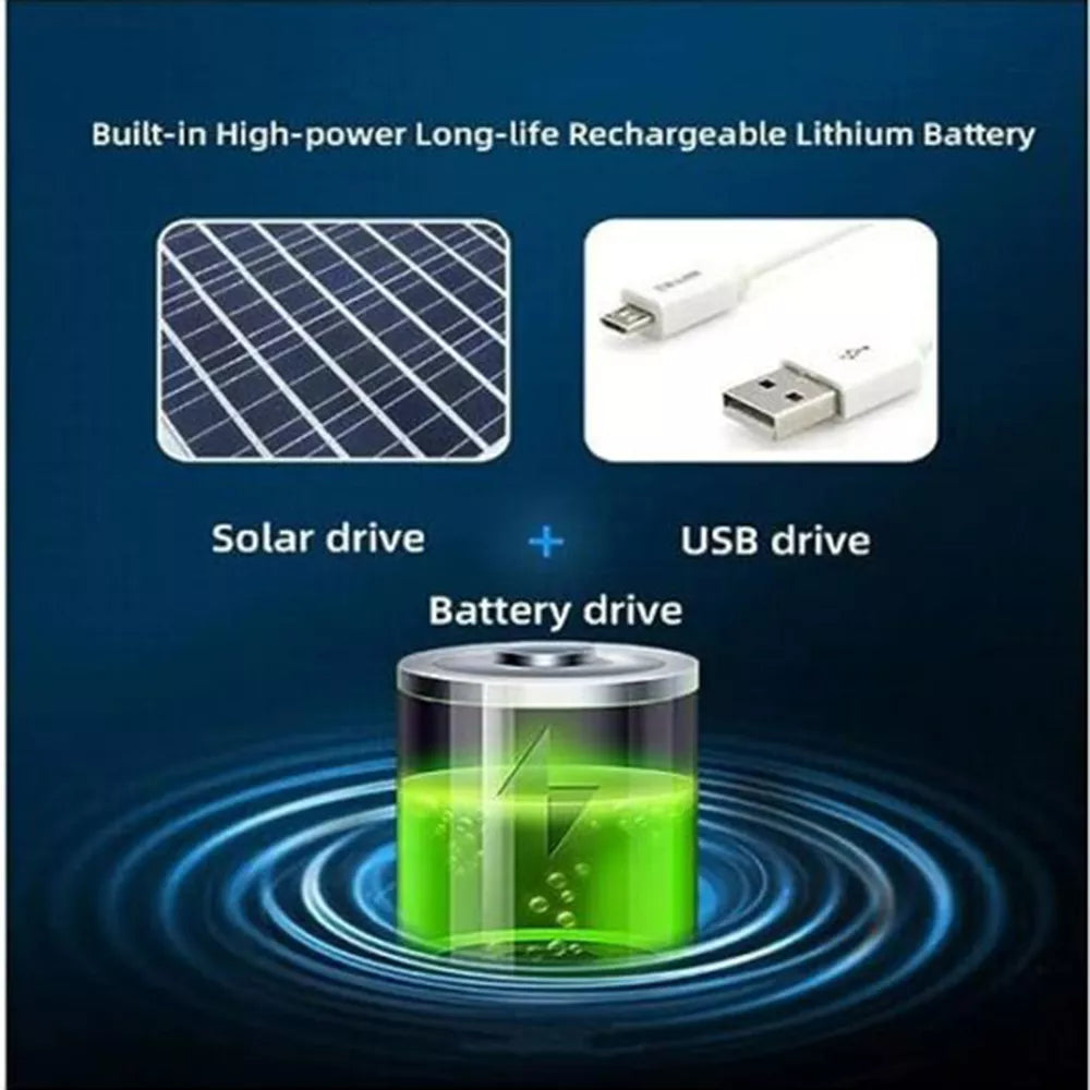 Avelena | Breiter Rand Solar Ventilator Outdoor Bucket Hat Solar & USB Aufladung