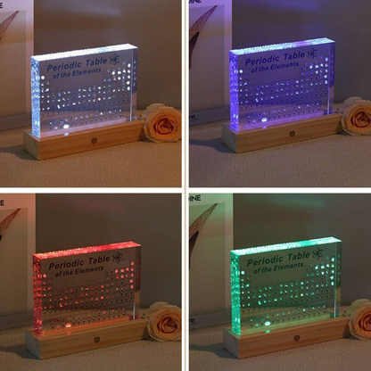 Avelena | Echte Elemente Periodensystem