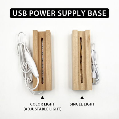 Avelena | Echte Elemente Periodensystem