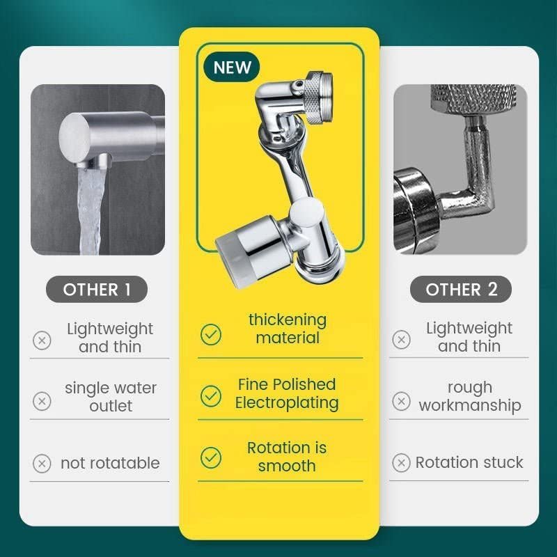 Avelena | 1080° drehbarer Spritzfilter Wasserhahn