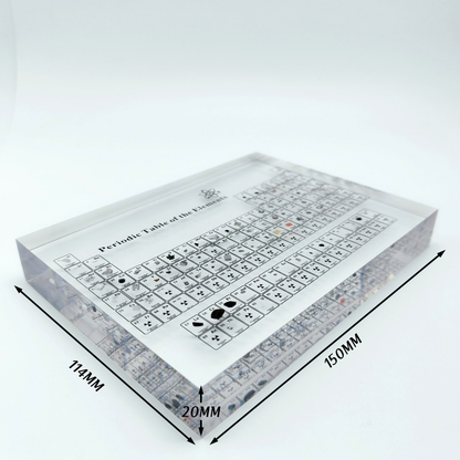 Avelena | Echte Elemente Periodensystem