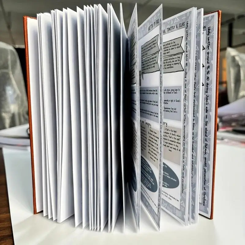 Avelena | Bibel Journal | Geführtes Andachts- & Studienbuch | Tägliche Reflexion, Querverweise & langlebige, umweltfreundliche Qualität