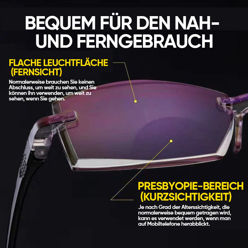 Avelena | Anti-Blaulicht Lesebrille
