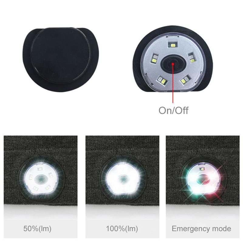 Avelena | Bluetooth Mütze mit Led Stirnlampe