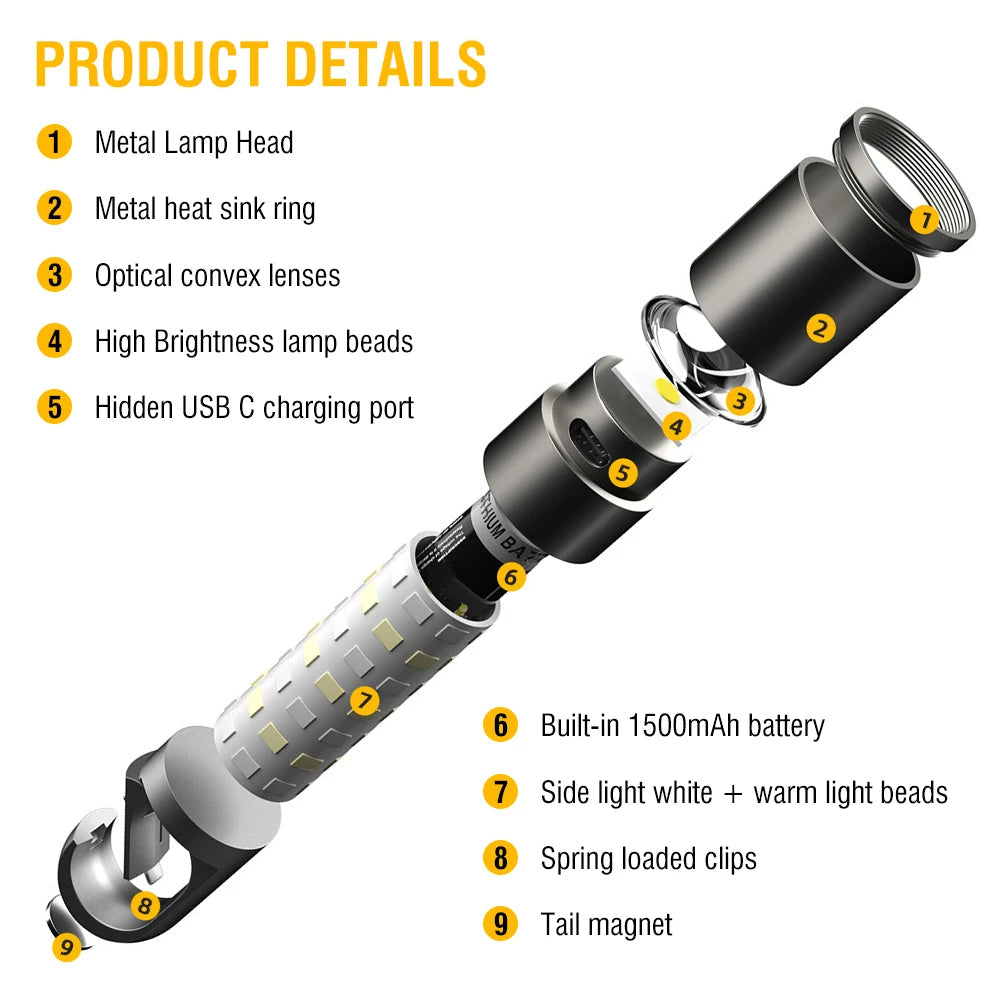 Avelena | Led Taschenlampe Meteorlite