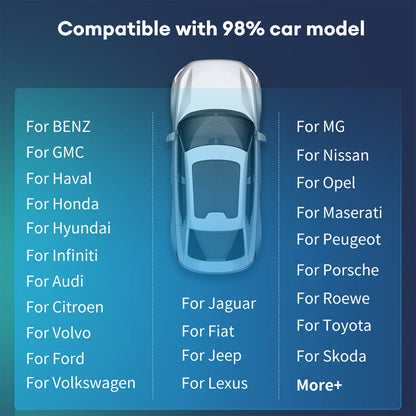 Avelena | EasyDrive Wireless Connector