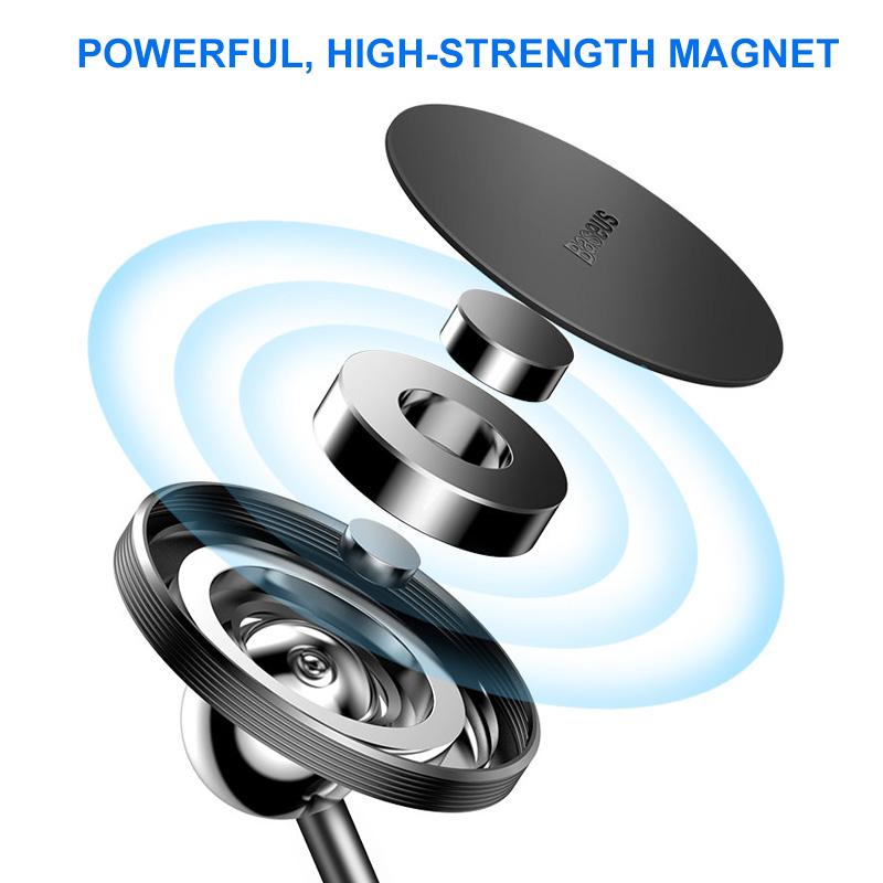 Avelena | 360 Grad Multifunktionale Magnethalterung