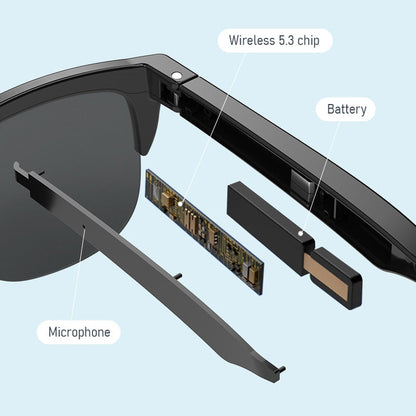 Avelena | 2024 Verbesserte Bluetooth Smartphone Sonnenbrille