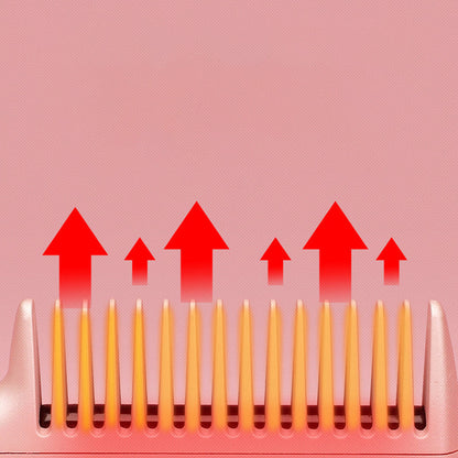 Avelena | Ionen Elektrische Haarbürste