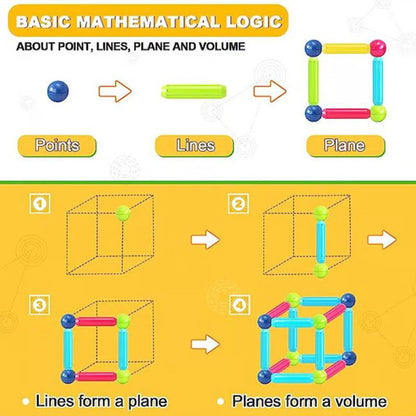 Avelena | Magnetische Stabbausteine, geeignet für die frühkindliche Entwicklung