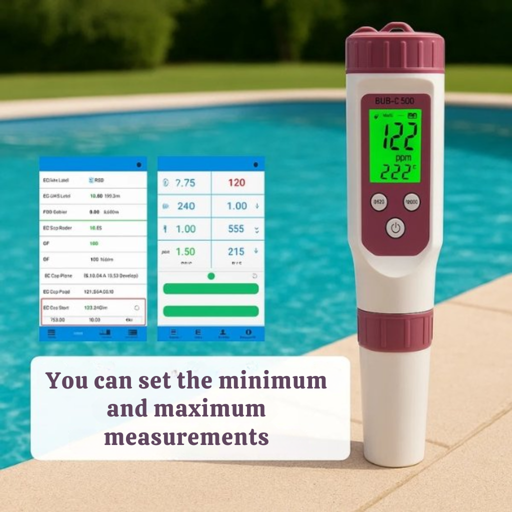 Avelena | Digitaler Pooltester – Messgerät für pH und Chlor zur einfachen pH-Messung im Poolwasser