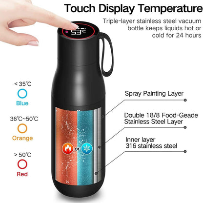 Avelena | Aquyn UV Licht Wasserflasche – Smarte Wasserflasche mit UV-Stilisierung für sauberes Trinkwasser