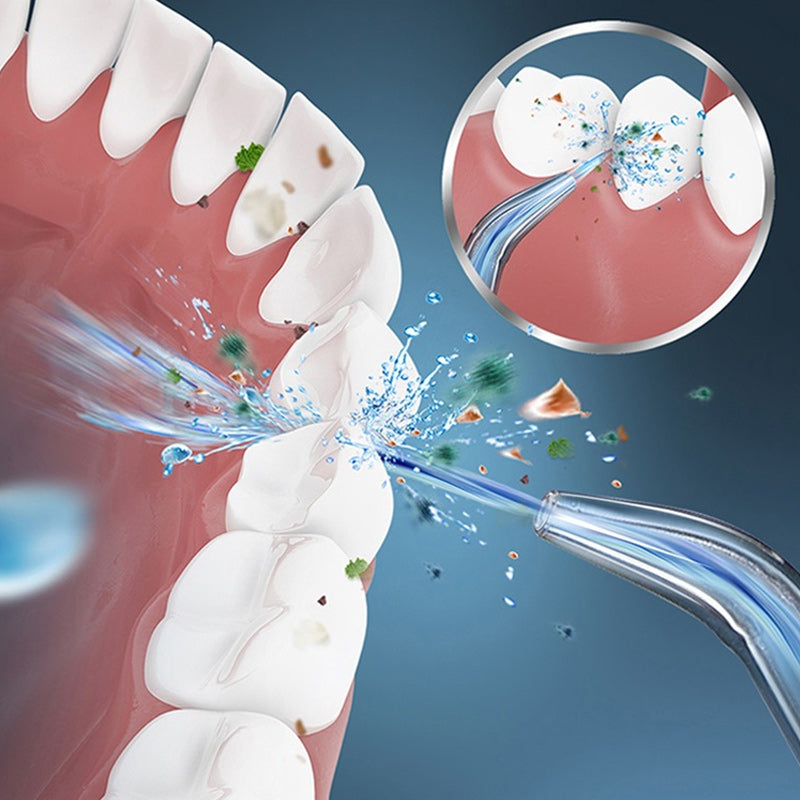 Avelena | Dental Wasser Flosser