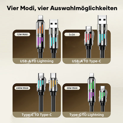 Avelena | 240 W 4-in-1 USB-C-Kabel