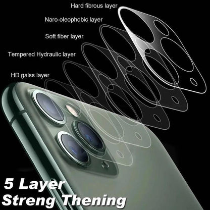 Avelena | Lot Back Kamera Linse Schutz Für Iphone