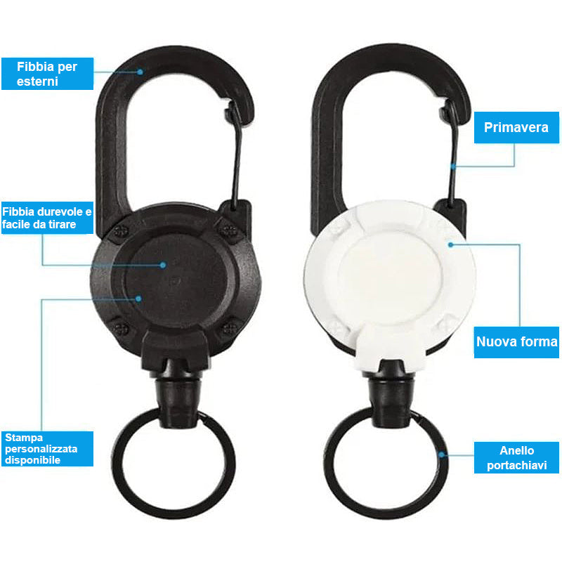 Avelena |  GearGrip – Der taktische Schlüsselanhänger für Abenteuer & Alltag