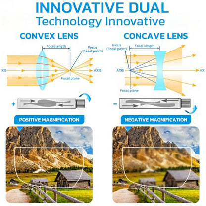 Avelena | Deutsche Autofokusbrille