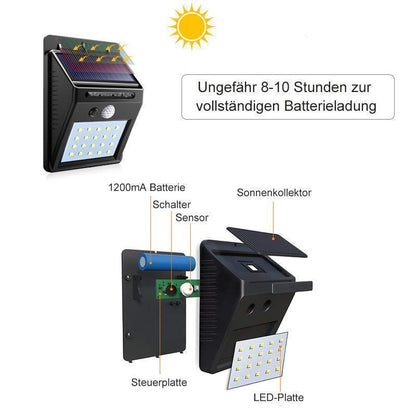 Avelena | 20 LED Solarlampen Außen, Superhelle Wandleuchte mit Bewegungssensor