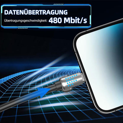 Avelena | 240W 4-in-1 USB-C Schnellladekabel