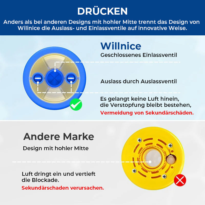 Avelena | Vitalkapazitätstrainer + Erstickungsschutz