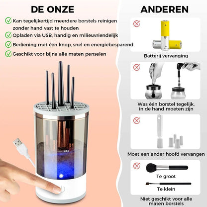 Avelena | Elektrischer Make-Up-Pinselreiniger