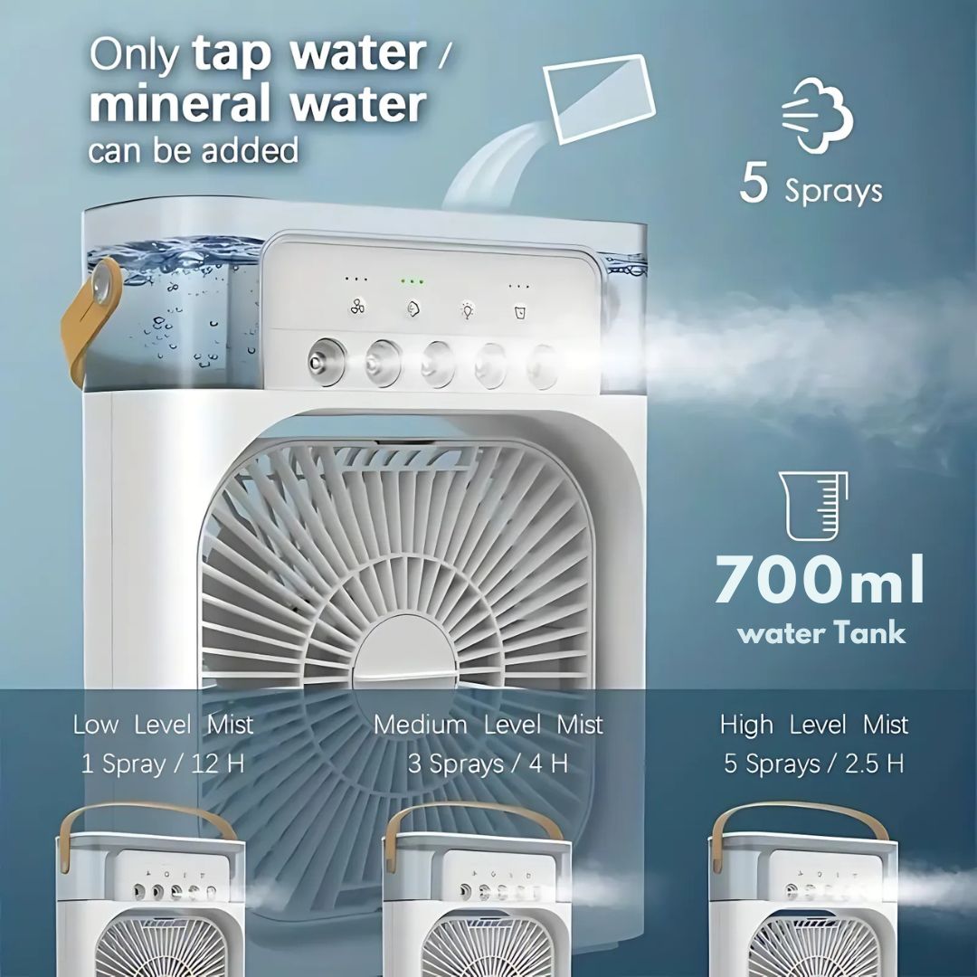 Avelena | 3-in-1 Luftkühler Luftbefeuchter | Tragbar, einstellbare Ventilatorgeschwindigkeiten & ideal für Schlafzimmer, Büros & kleine Räume