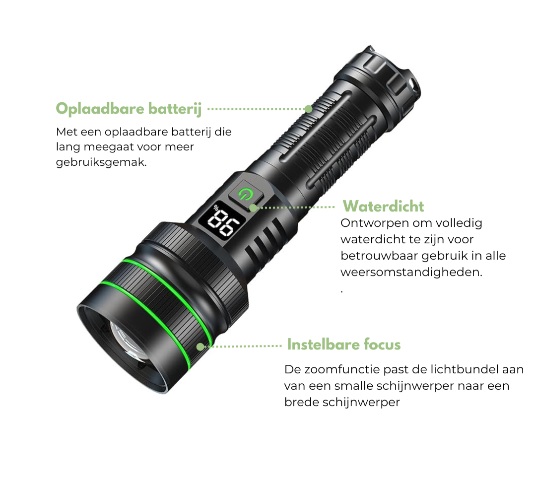 Avelena | Extrem Helles und Zoombares Led Taschenlampe Powerbeam