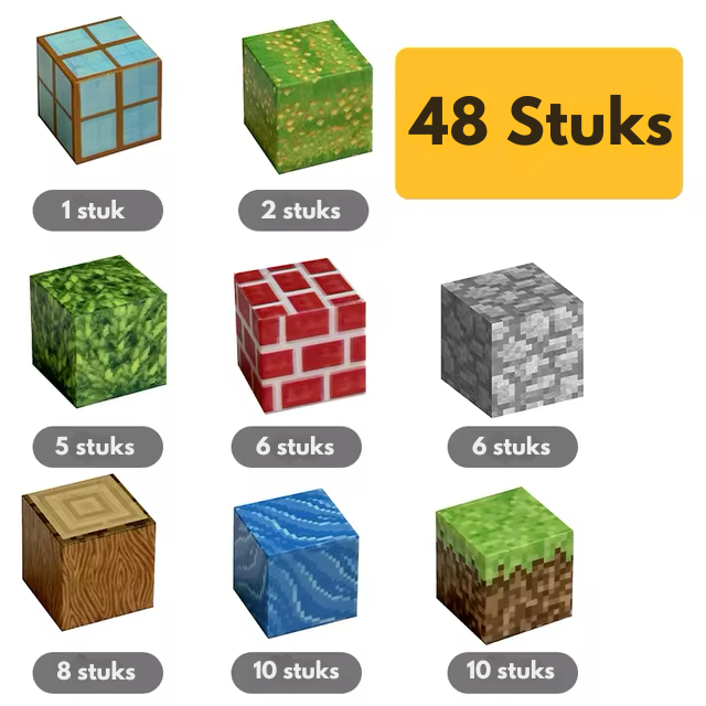 Avelena | IntelligenteBlöcke Magnetische Geistesentwicklung