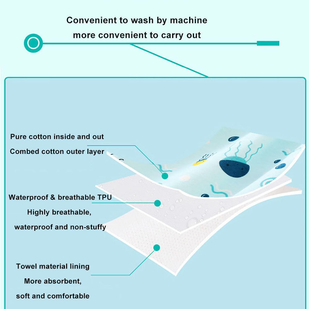 Avelena | Baby wasserdichte Stoff-Training Windel