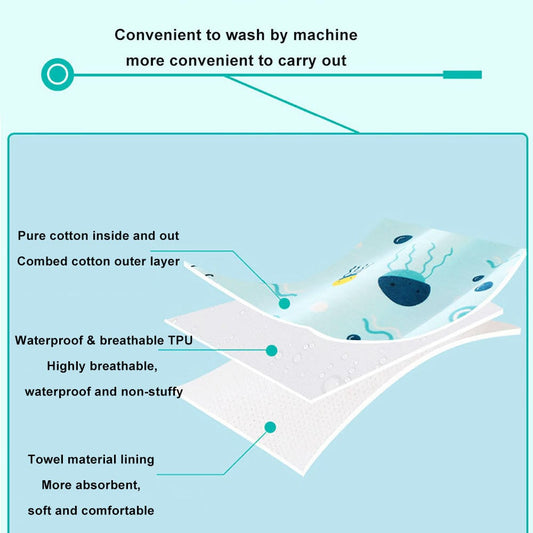 Avelena | Baby wasserdichte Stoff-Training Windel