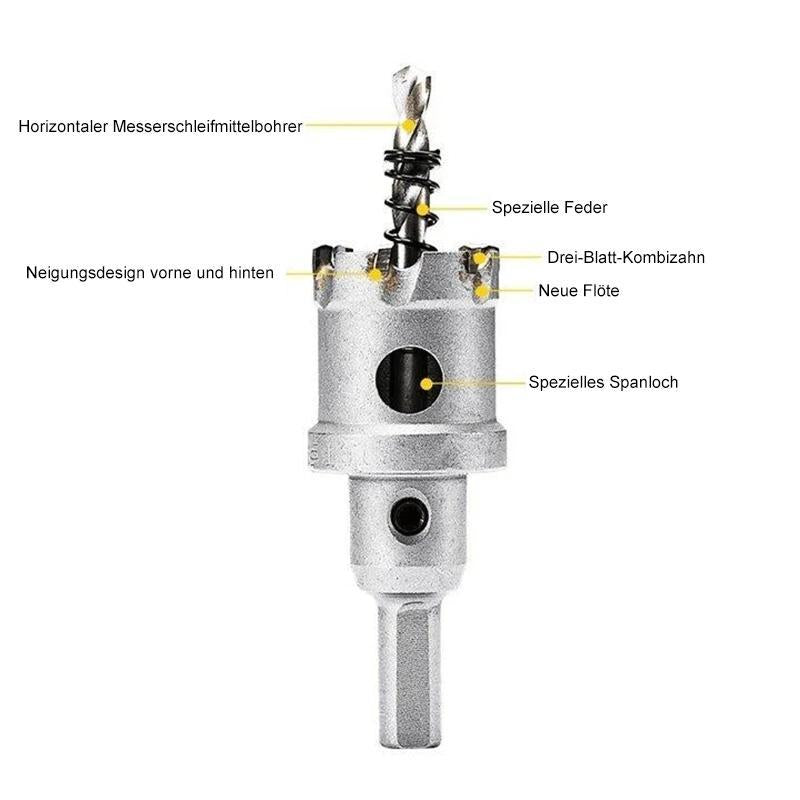 Avelena | Lochsäge-Bohrer-Set