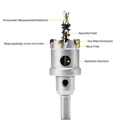 Avelena | Lochsäge-Bohrer-Set