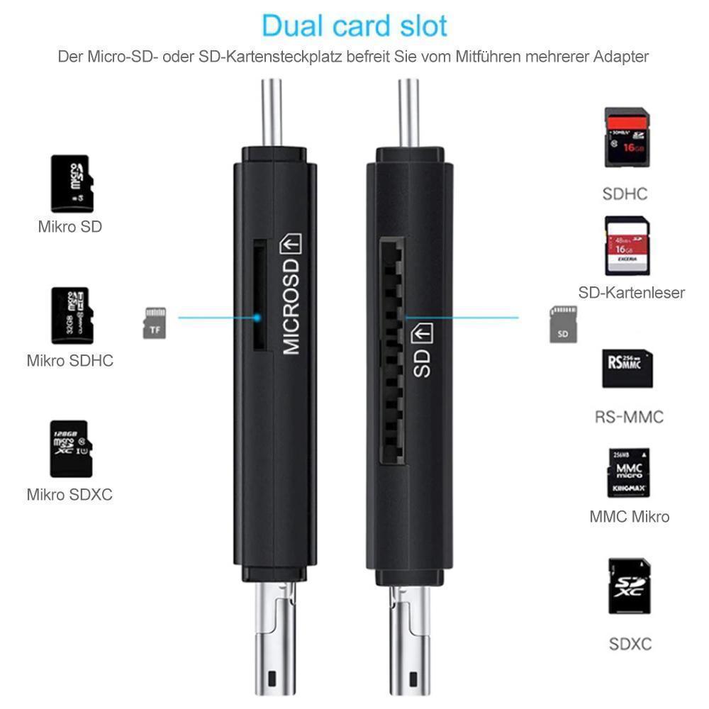 Avelena | Einfacher Kartenleser