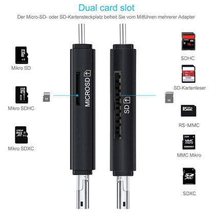 Avelena | Einfacher Kartenleser