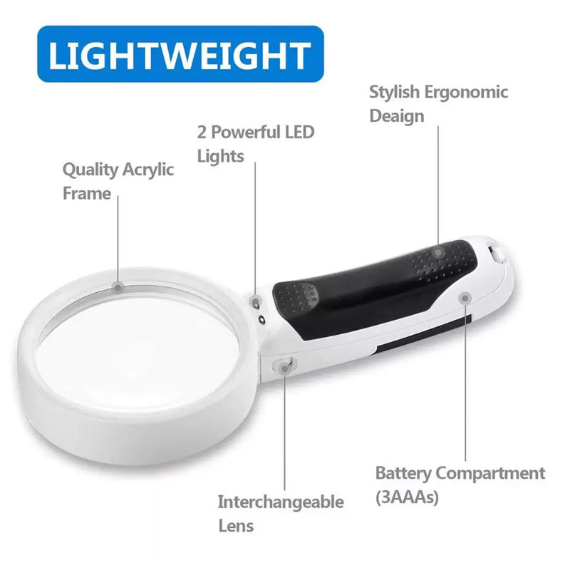 Avelena | 20X optisches Vergrößerungsglas mit LED-Licht